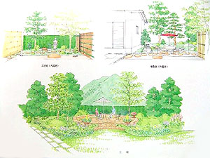 造園計画イメージ